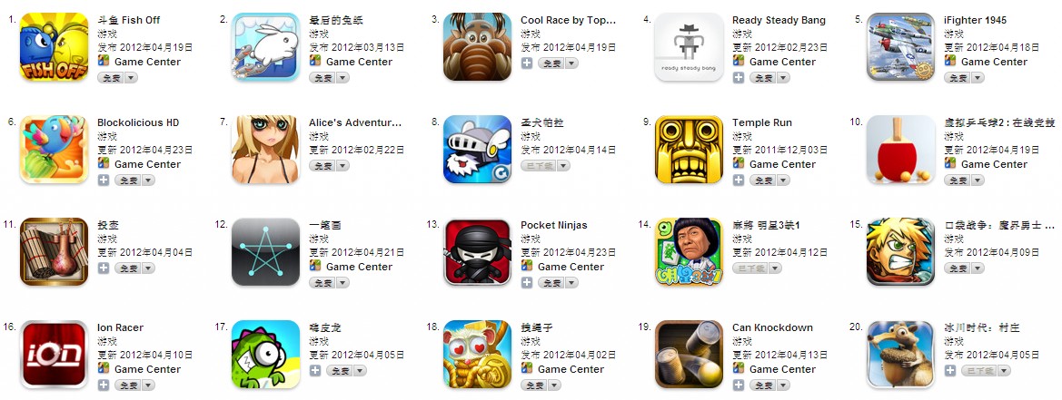 iphone4好玩的游戲,iphone4好玩的軟件